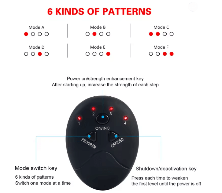Control remoto del EsencialLuz Estimulador Muscular EMS Inalámbrico para Abdomen y Glúteos con 6 modos de estimulación.